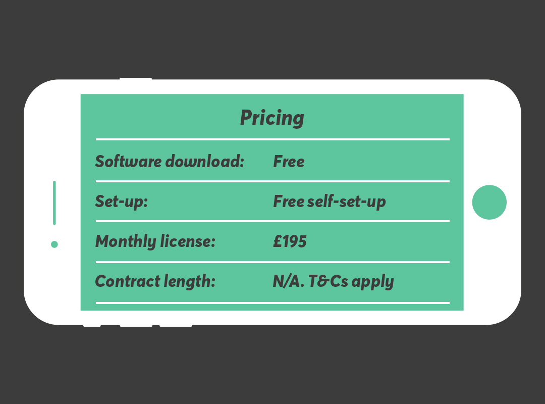 made-in-the-midlands-totalcontrolpro-activate-unpacked