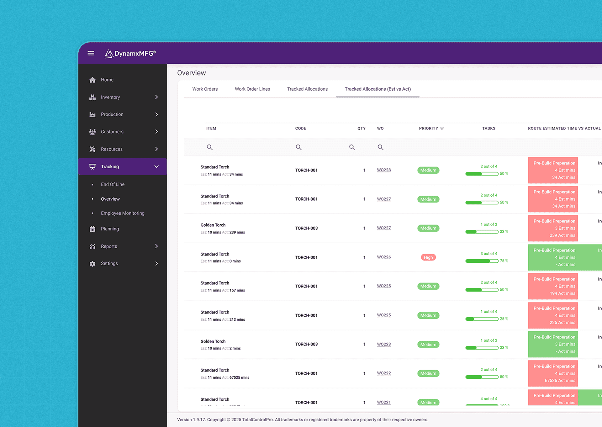 est vs actual DynamxMFG dashboard tracking work orders and allocations.